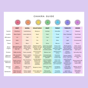 Chakra Dangles-Select Color